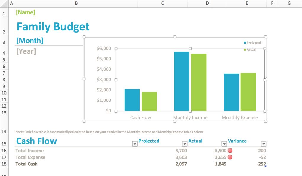 Image of creating a budget with a spreadsheet
