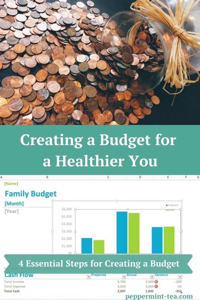 Photo of pennies spilled out of a jar and of a budgeting spreadsheet as examples of creating a budget